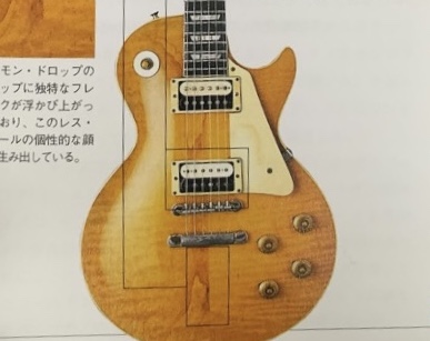 和風布デザインのレスポール Les Paul Axcess Standard Figured Floyd Rose Gloss | Gibson Japan