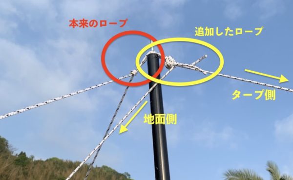 小川張りのセッティングテープ そんなの不要 ロープで張る手順を画像で解説 From Okayama To Everywhere