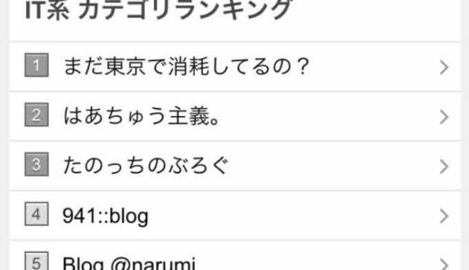ライブドアブログを使うべき人・使ってはいけない人！収益ダウンしないために